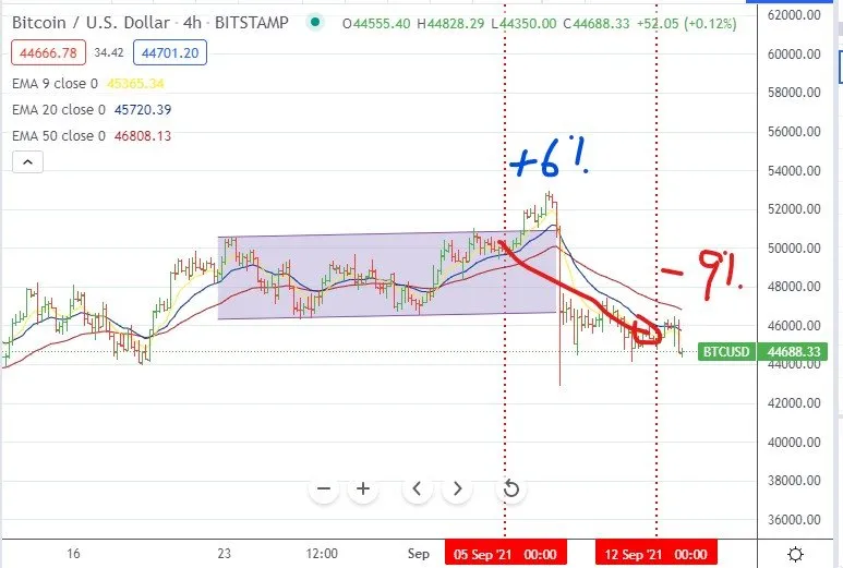 Sep11BTC.jpg