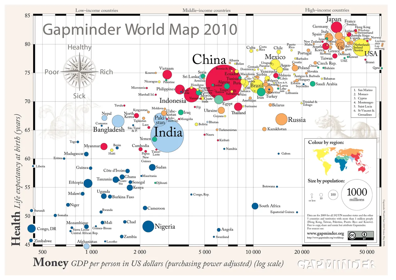 Gapminder_1.png