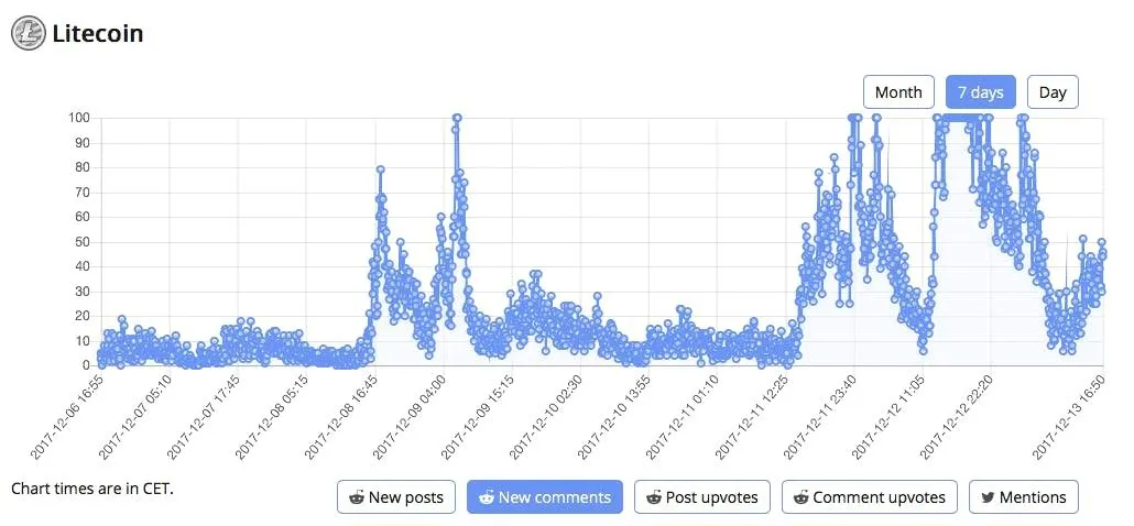 coinshilling-2.jpeg