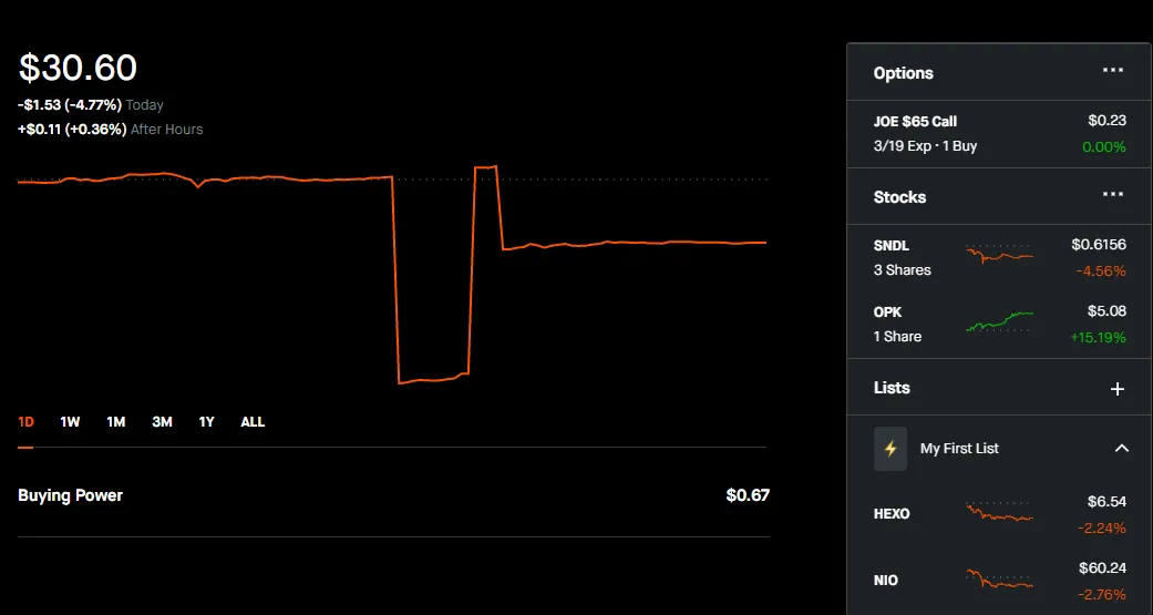 RHstats.png