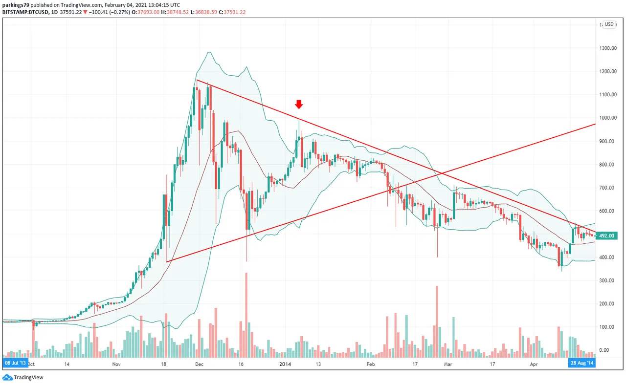 2.4 BTC 7.png