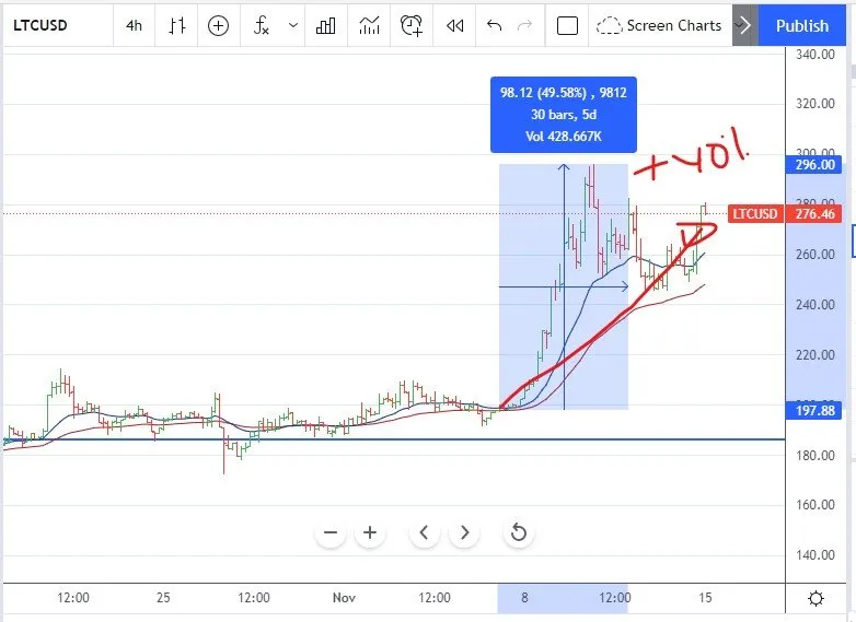 Nov14LTC.jpg