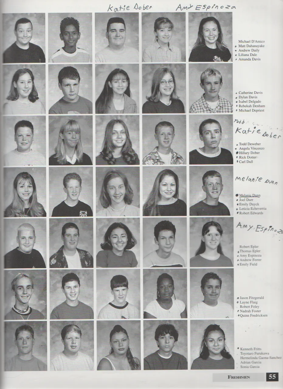 2000-2001 FGHS Yearbook Page 55 Dylan Davis, Rebekah Denham, Catherine Davis, Katie Hillary Dober, Melanie Dunn, Amy Espinoza, Layne Flaig.png