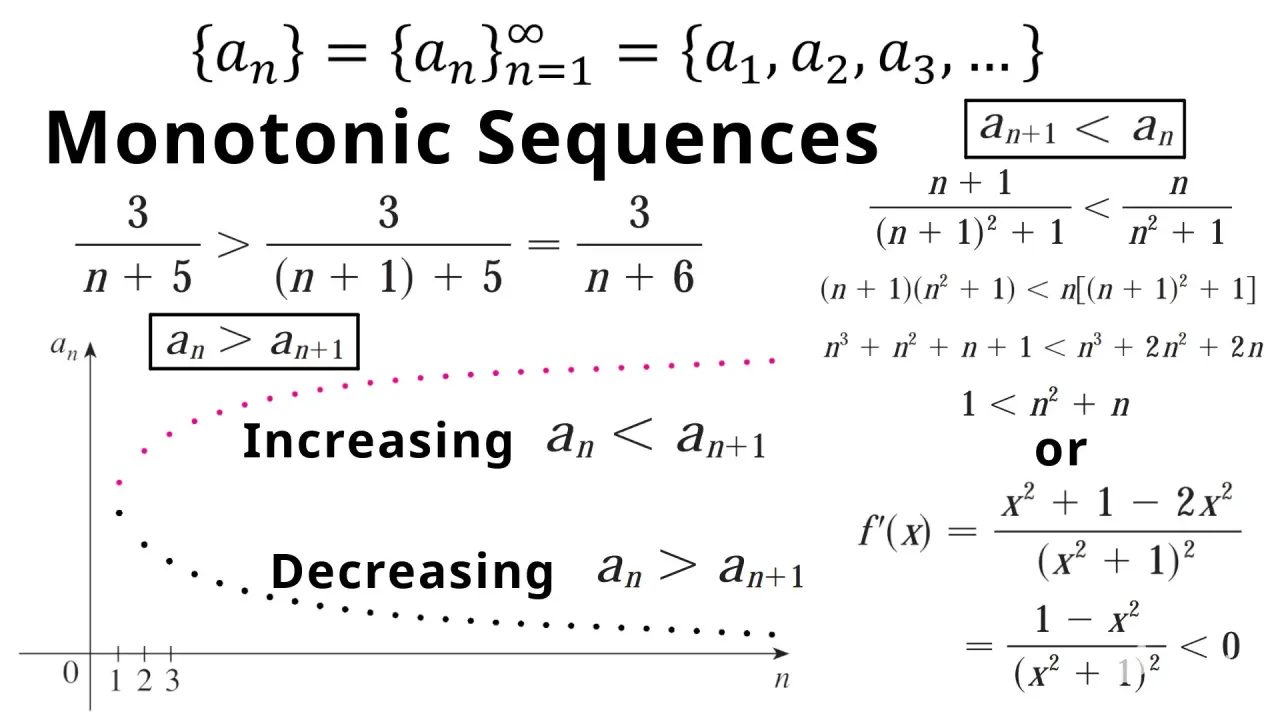 gI7DYbZj7FBLpKbJ_11_Monotonic_Sequences.webp