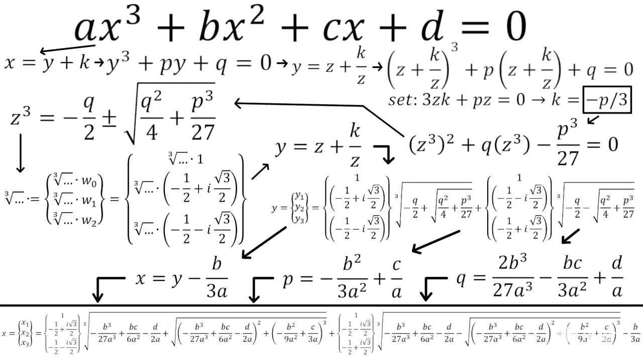 kBVLulyFkWRAHrQD_7_Step_5_Solving_for_x.webp