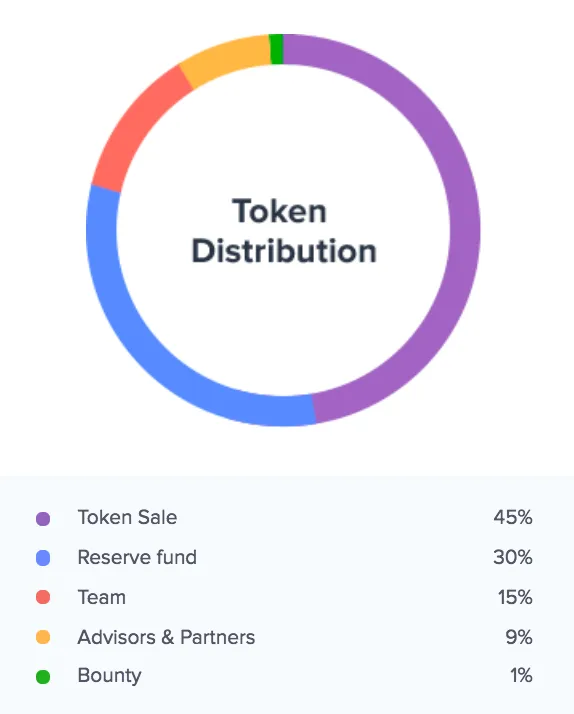 Screen Shot 2018-06-25 at 20.19.19.png