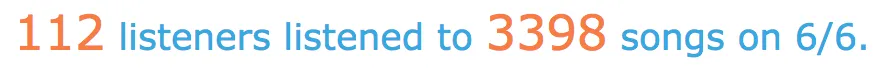 Screen Shot 2018-06-07 at 15.59.50.png