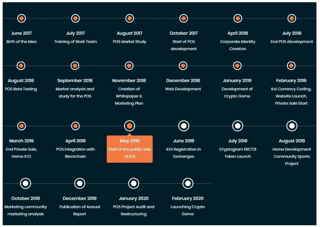 Screen Shot 2019-06-30 at 10.07.20.png