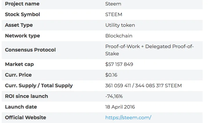 Screen Shot 2019-09-19 at 00.14.21.png