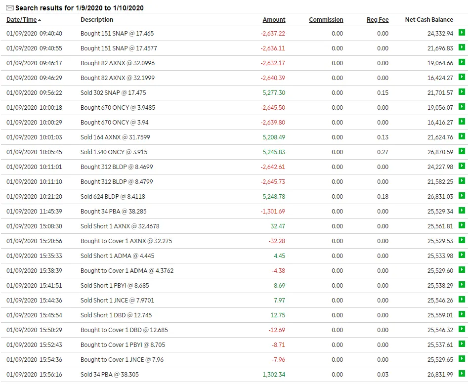 3 - Phalanx Trade log 01-09-2020.PNG