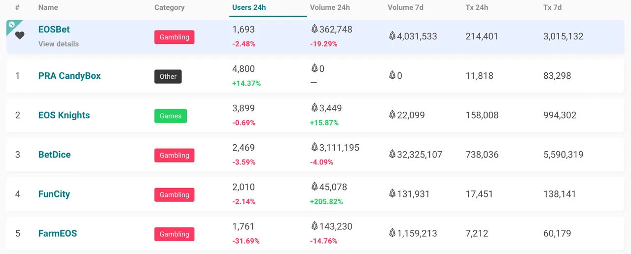 Screen Shot 2018-12-06 at 11.08.25.png