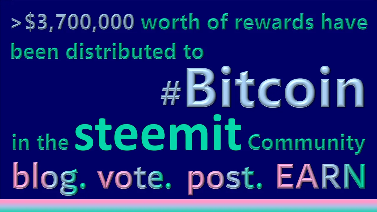 Distribution of Rewards to Bitcoin.jpg