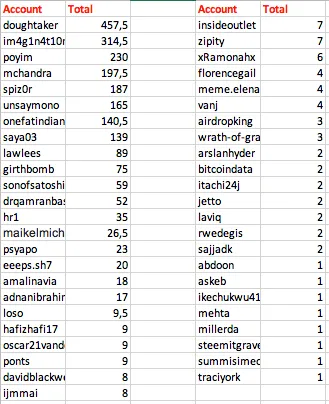 Screen Shot 2018-06-03 at 13.19.39.png