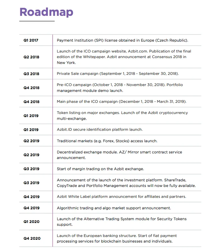 Screen Shot 2019-03-27 at 09.36.38.png