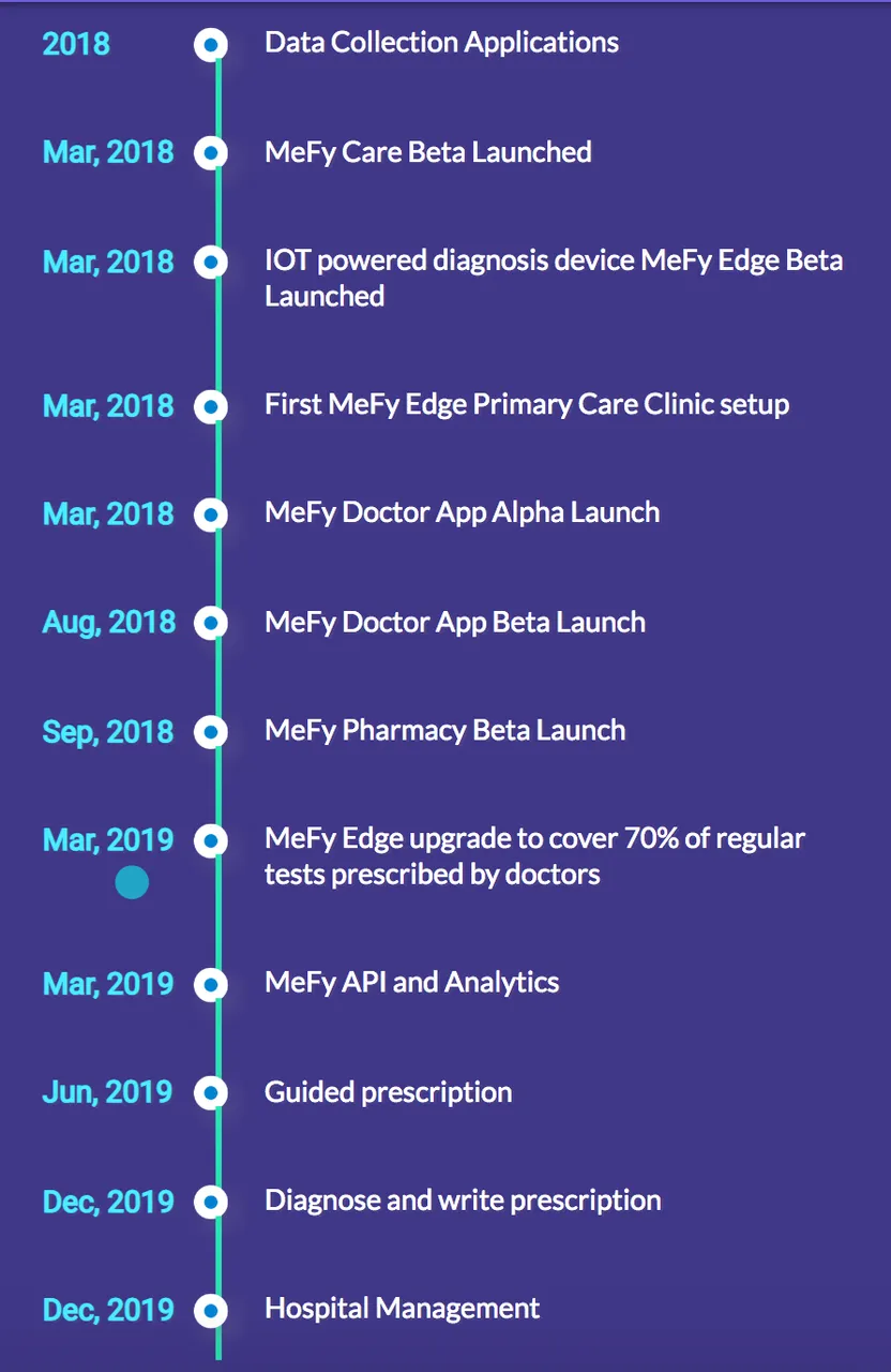 Screen Shot 2018-10-14 at 14.38.21.png