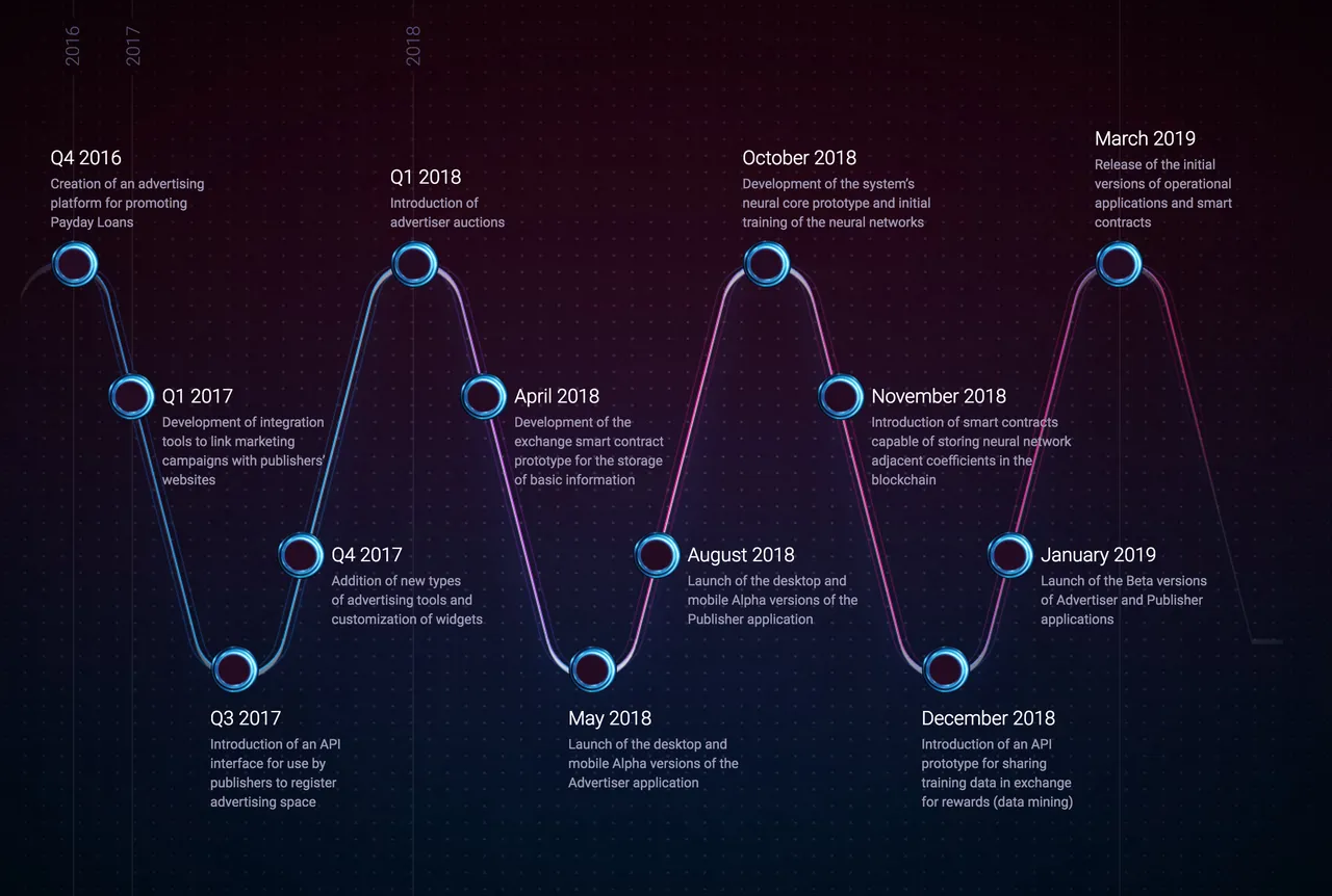 Screen Shot 2018-09-07 at 13.07.46.png
