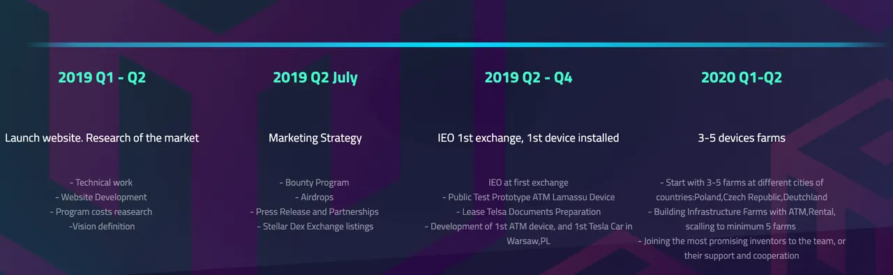 Screen Shot 2019-07-26 at 09.37.36.png