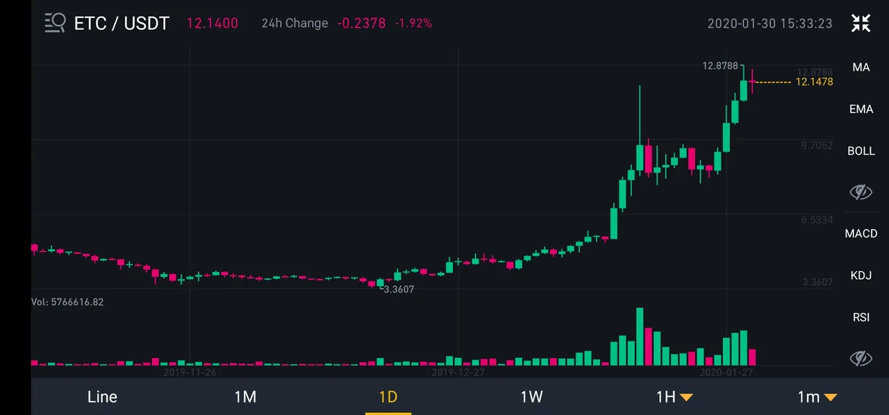 Screenshot_20200130_153322_com.binance.dev.jpg