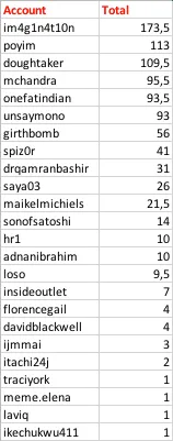 Screen Shot 2018-05-26 at 21.07.12.png
