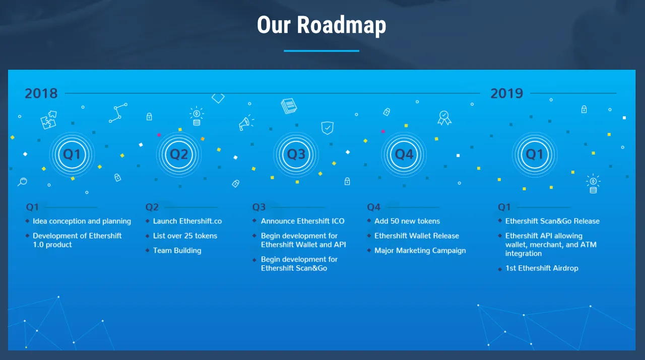 Screen Shot 2018-11-26 at 10.30.15.png