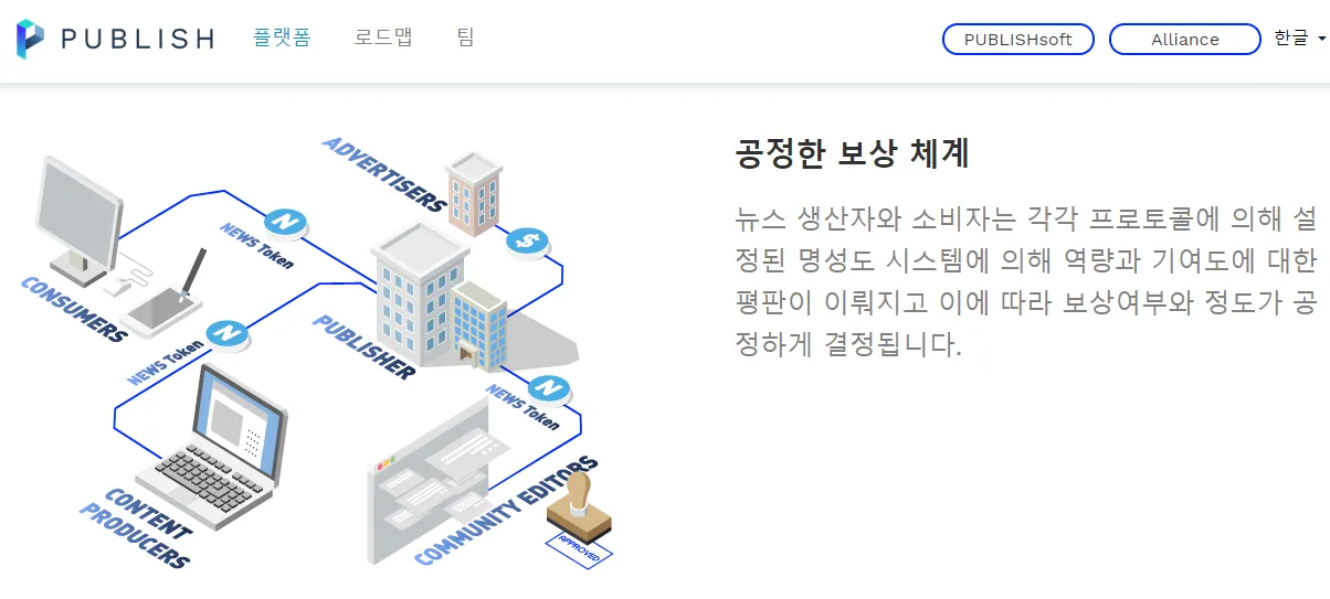 퍼블리시123456.png
