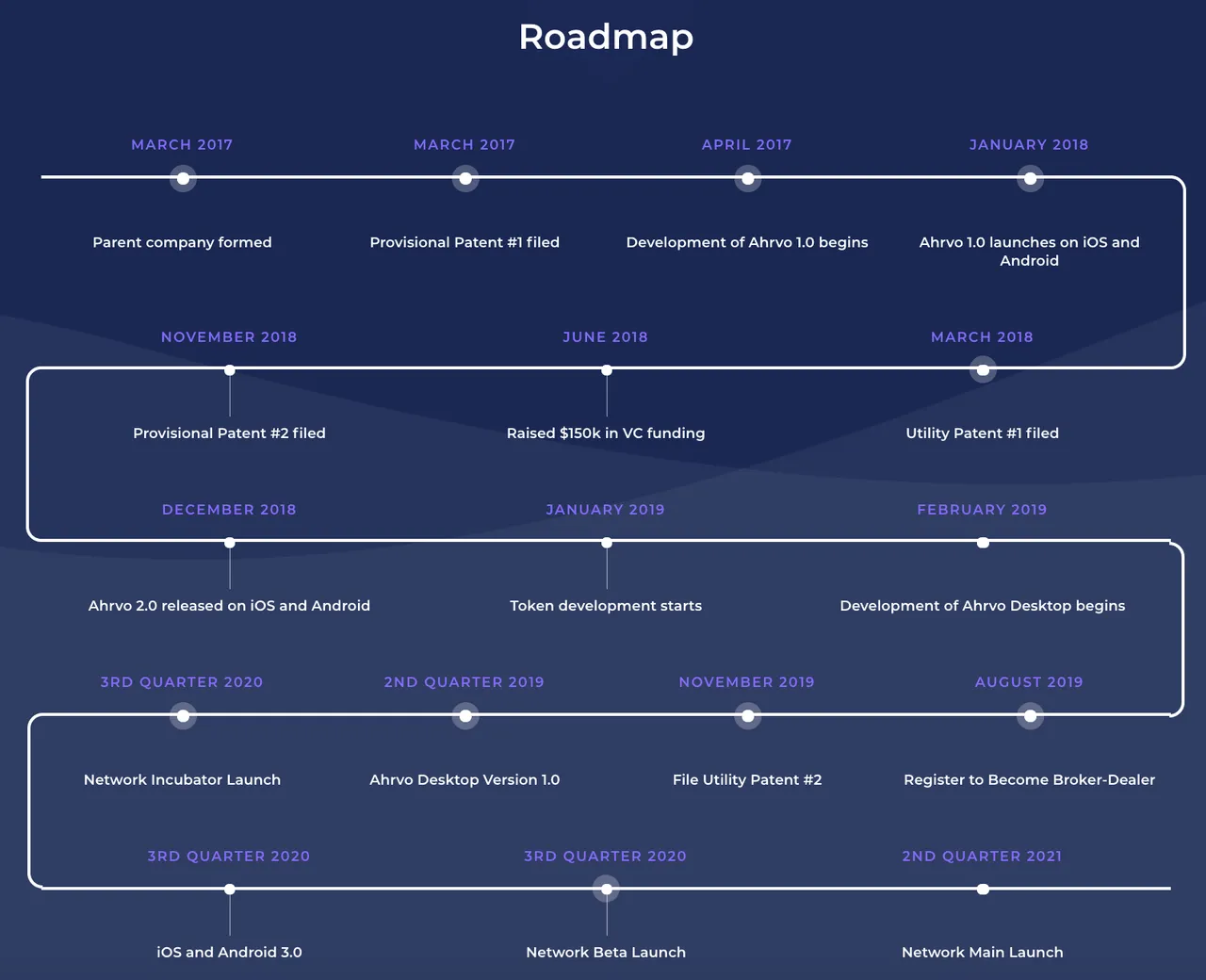 Screen Shot 2019-06-17 at 17.13.55.png
