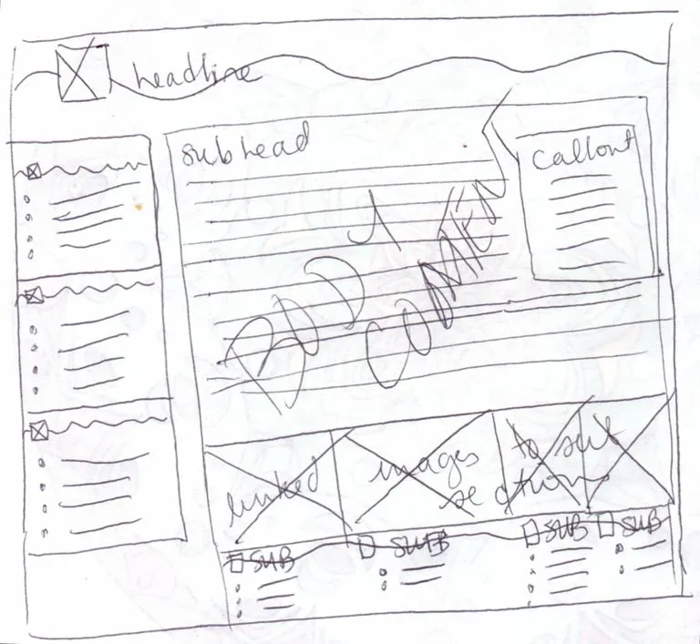 simple-wireframe-56a9f4cf3df78cf772abbfb0.jpeg
