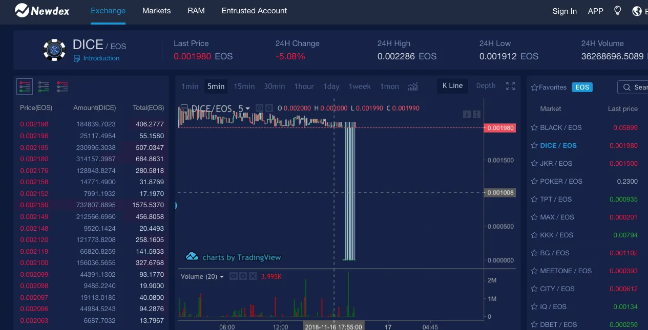 Screen Shot 2018-11-16 at 14.29.30.png