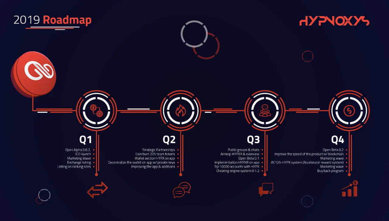Screen Shot 2019-05-13 at 16.02.57.png