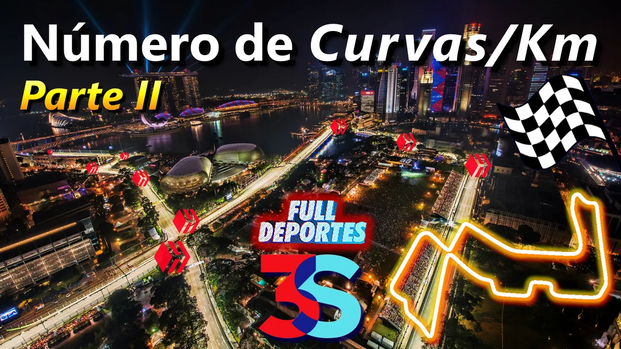 Qué tan trabado es Marina Bay Análisis del Número de Curvas por Kilómetro Km Parte II motores acontmotor Full Deportes Hive 3Speak Singapur Turns per Kilometer.png