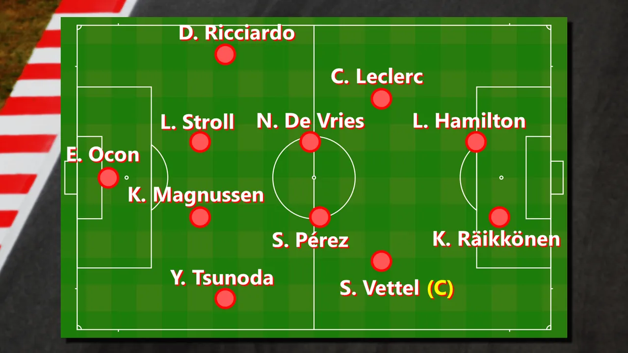 La Fórmula 1 arma 2 escuadras de Fútbol con sus pilotos Cuál ganaría este partido acontmotor Hive Full Deportes Equipo Rojo.png