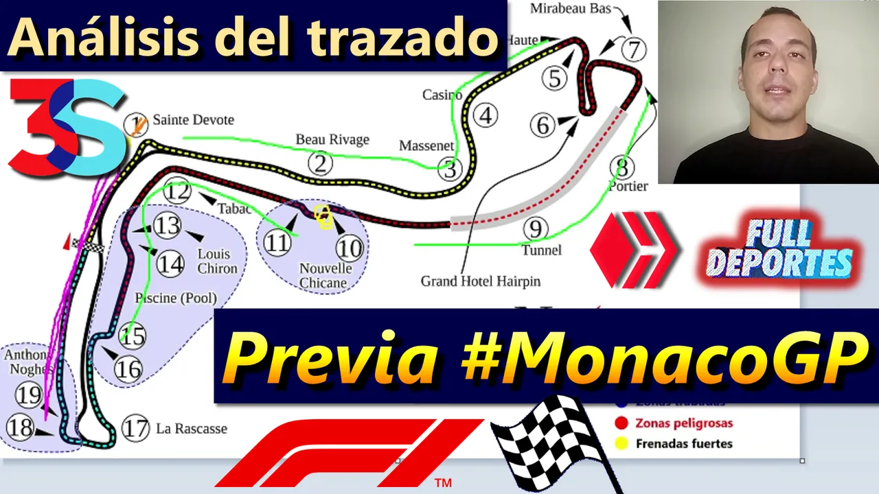 Previa al MonacoGP y análisis del trazado.png