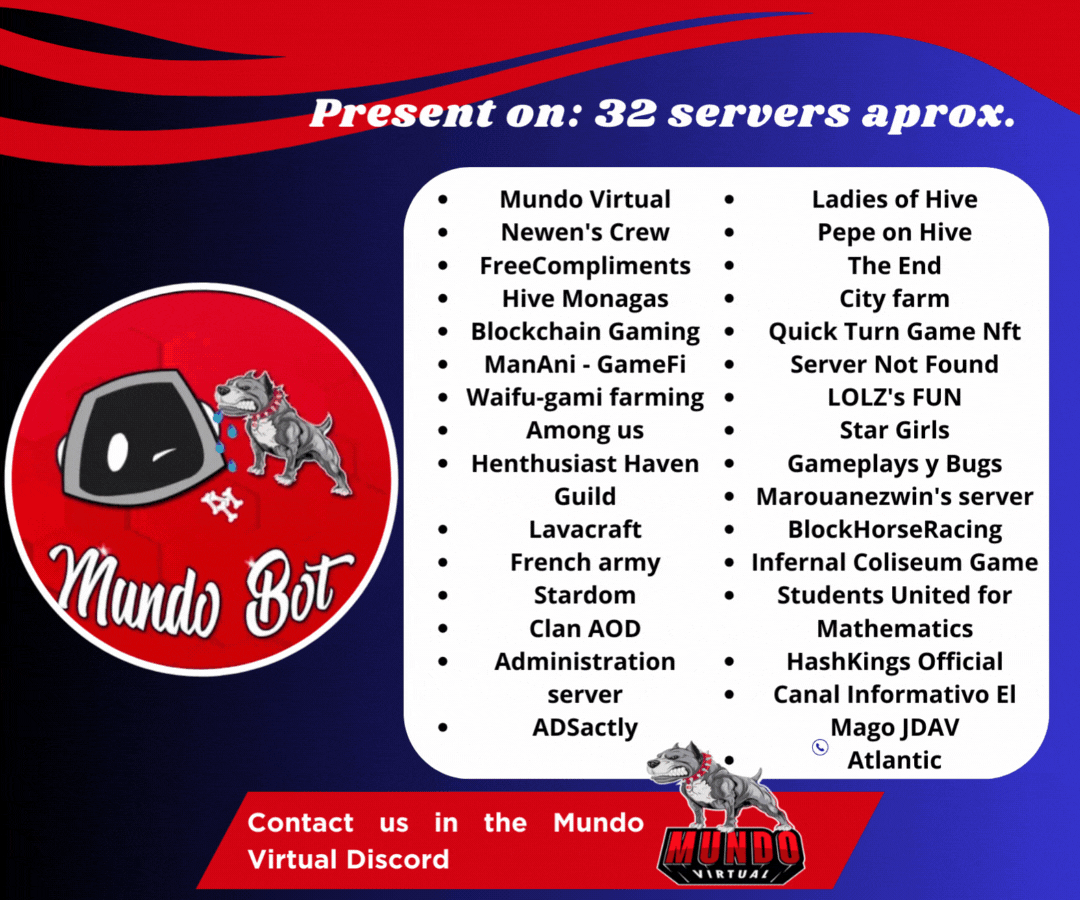 DISCORD MUNDO BOT.gif