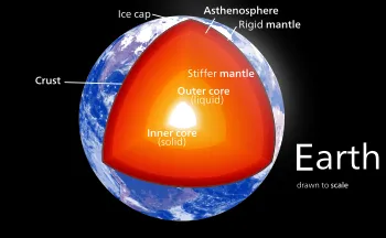 Earth_poster.svg.png