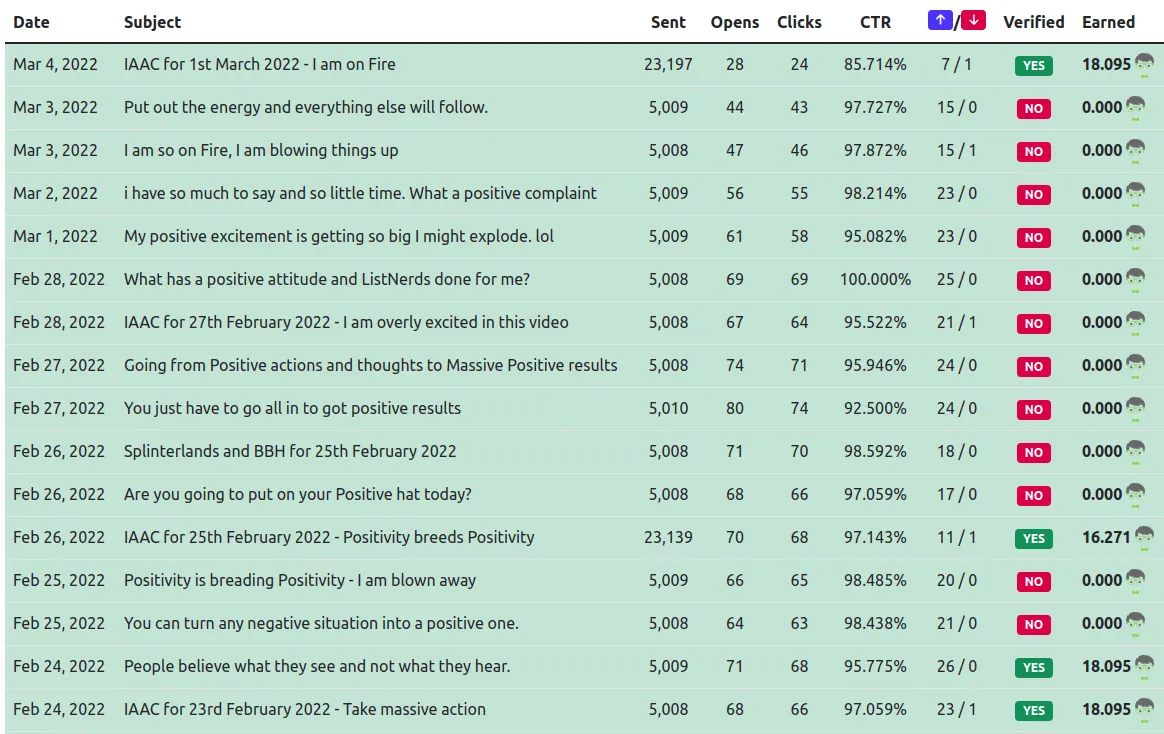 4mar2022listnerdsemai.png
