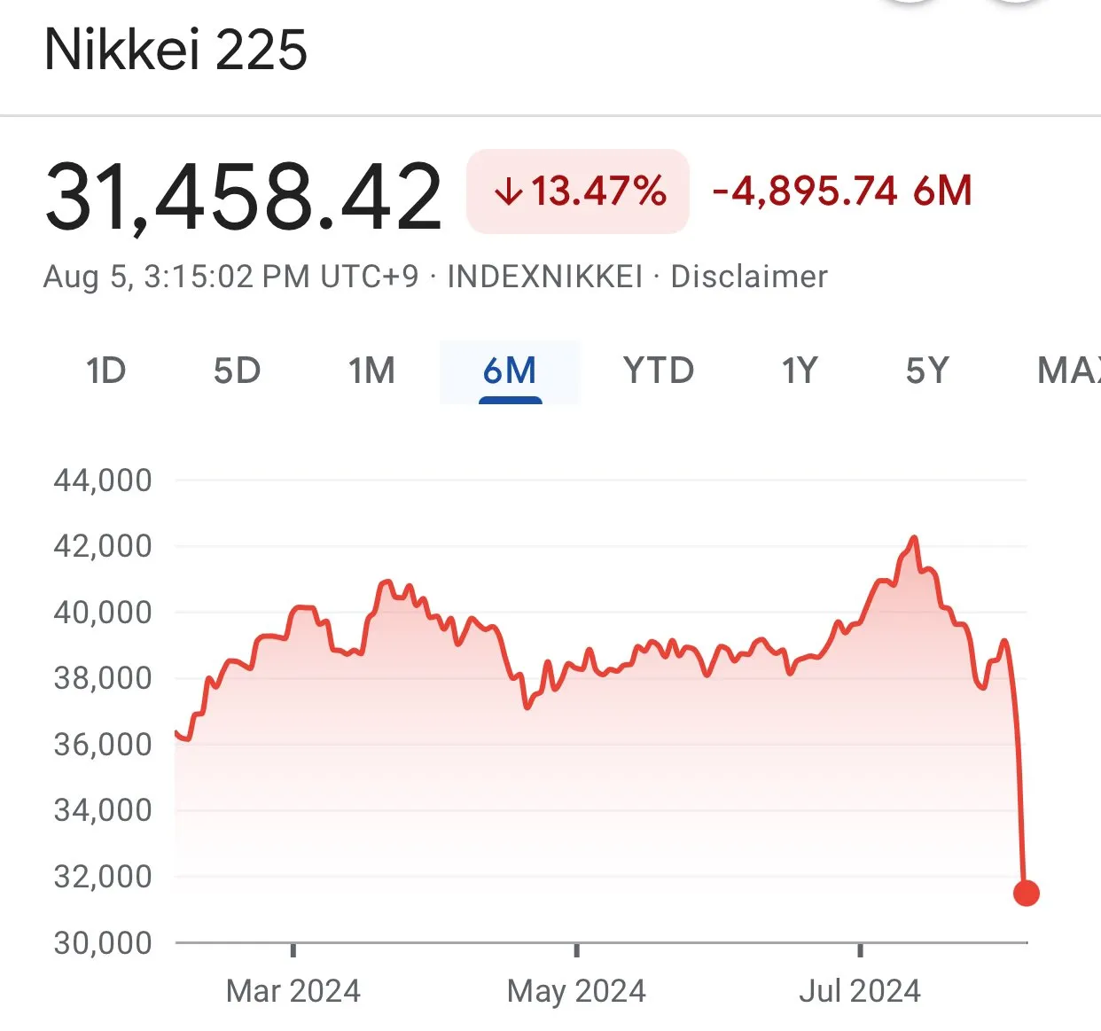 Nikkei_down.jpeg