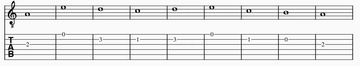 2021-09-15 11_52_44-MuseScore 3_ Sin título-2_.png