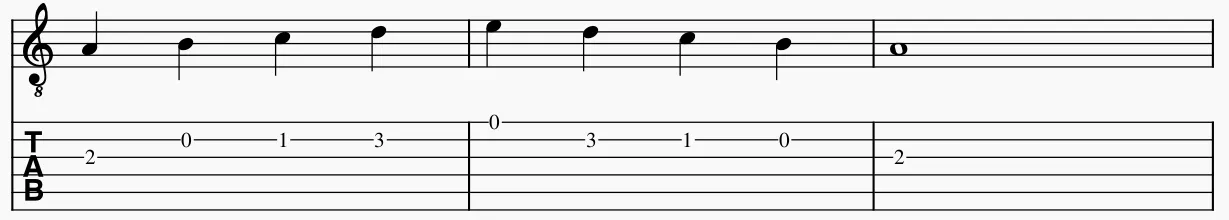 2021-09-15 11_53_25-MuseScore 3_ Sin título-2_.png