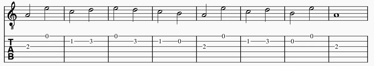 2021-09-15 11_53_10-MuseScore 3_ Sin título-2_.png