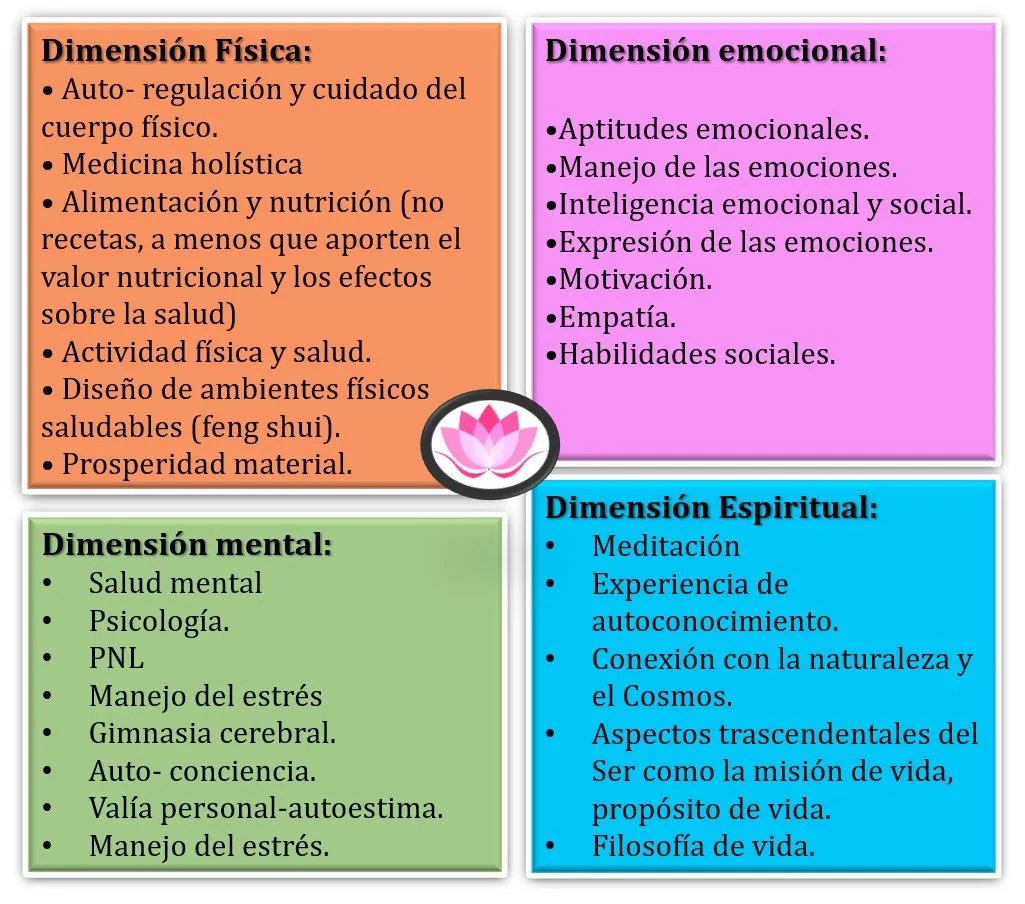 Dimensiones .jpg