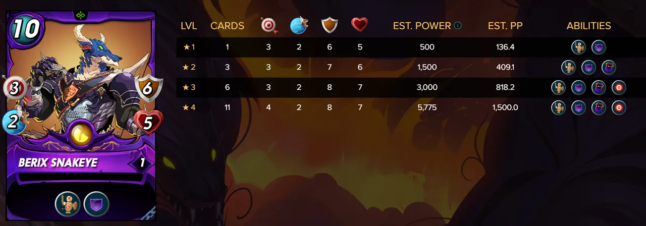 Berix Stats.png