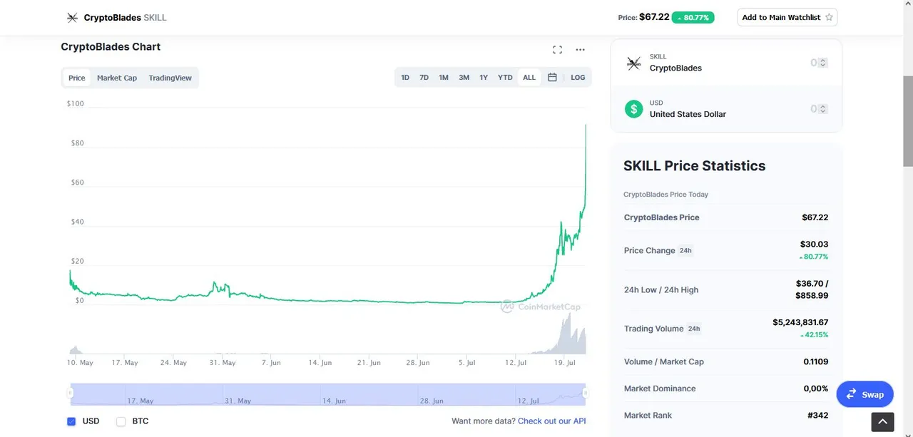 cryptoblades 5.jpg