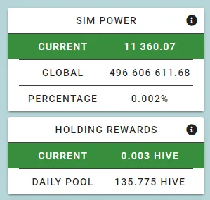 SIM Power holdings.PNG