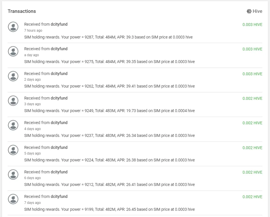 Sim Holding Rewards.PNG