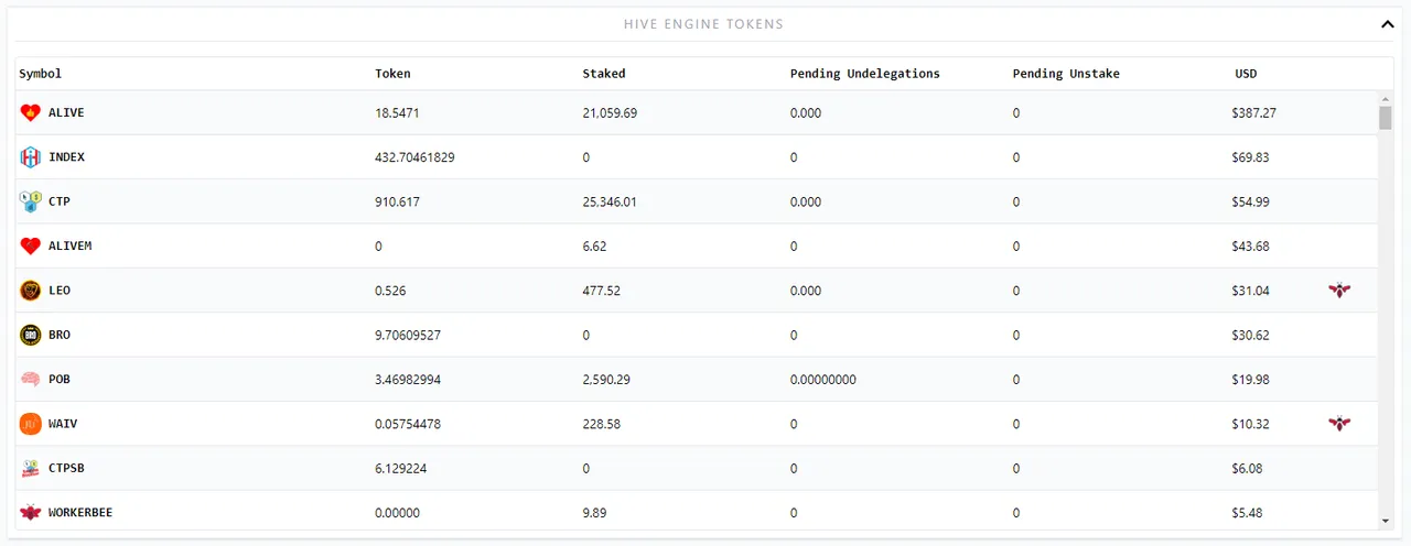 Hive Engine Tokens.PNG