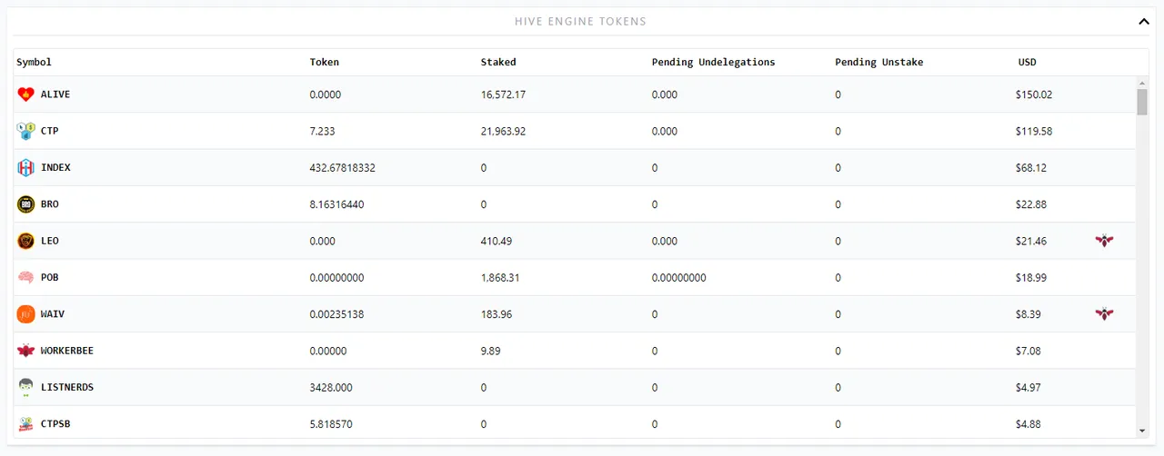 Hive Engine Tokens.PNG