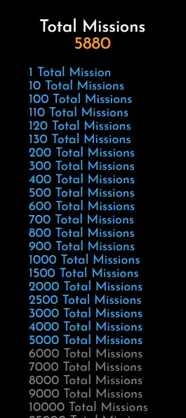 Total Missions - 5880.PNG