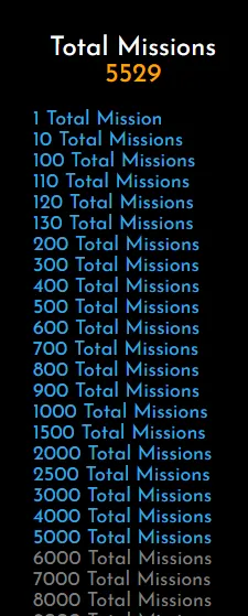 Total Missions - 5529.PNG