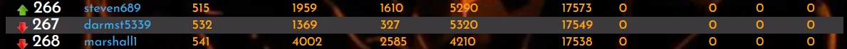 Your Ranking detail.PNG