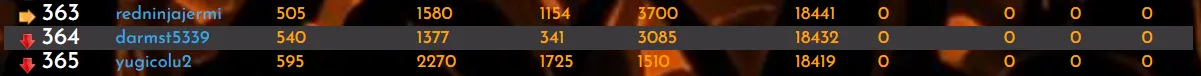 Your Ranking detail.PNG
